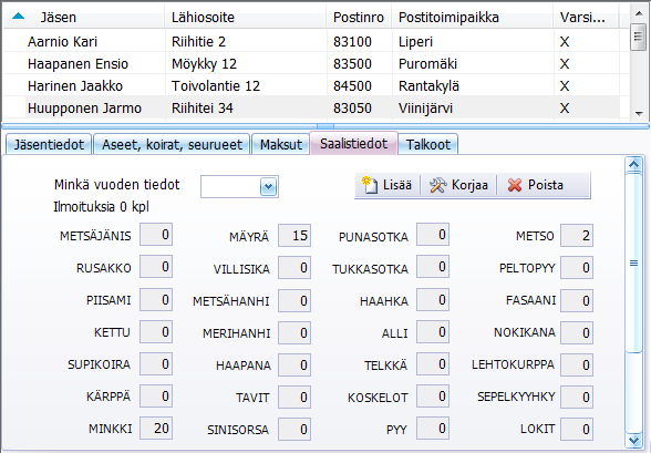 Metsästysseuran jäsenrekisterin tulosteet