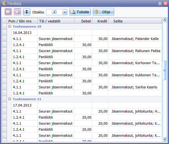 Metsänpoika, päiväkirja
