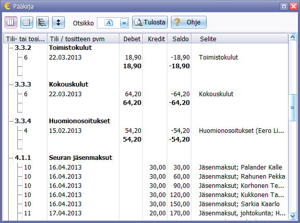 Metsänpoika, pääkirja