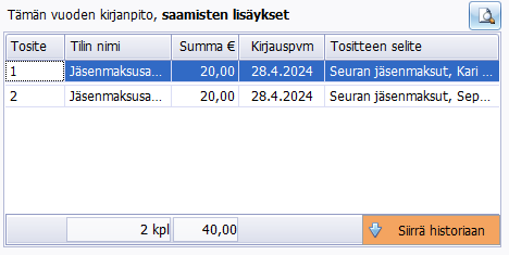 Metsänpoika, tiliöinti tiliotteelta