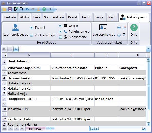 Metsänpoika, taulukkolaskin