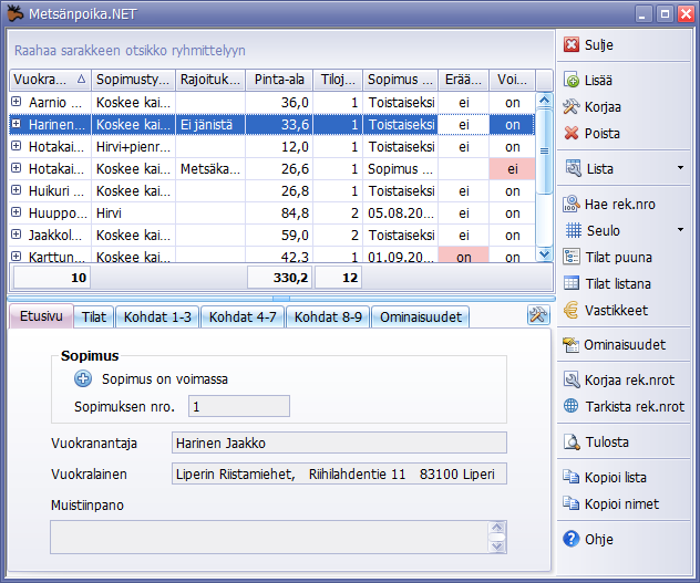 Metsästysseuran vuokrasopimukset