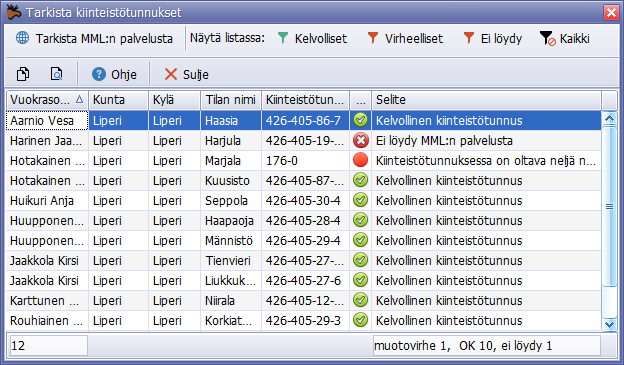 Kylän ja kunnan numerot