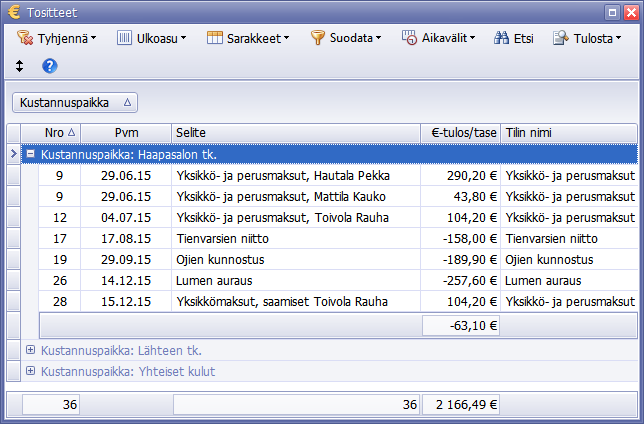 Tiekunnan kirjanpito, kustannuspaikka