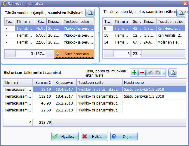 Tiemaksujen saamiset