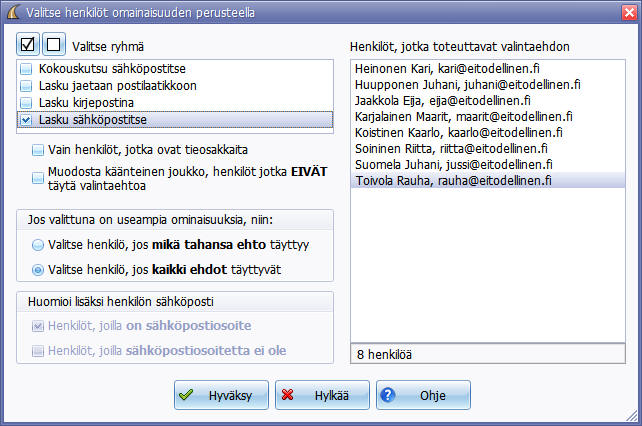 Tieosakkaiden ryhmittely
