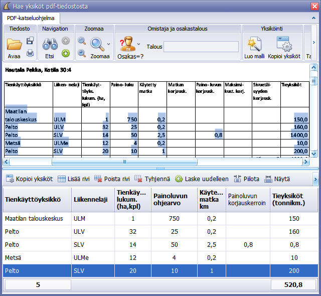 Yksiköinti pdf-asiakirjasta