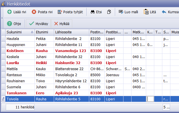 Tieosakastietojen liittäminen