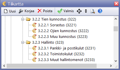 Kirjanpidon tilikartta