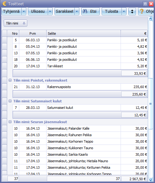 Metsänpoika, pääkirja